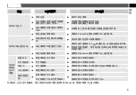 Preview for 9 page of Panasonic ES-RP30 Operating Instructions Manual