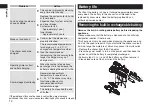 Preview for 12 page of Panasonic ES-RT25 Operating Instructions Manual