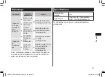 Preview for 21 page of Panasonic ES-WR50 Operating Instructions Manual