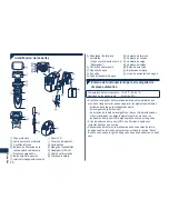 Preview for 24 page of Panasonic ES8249K Operating Instructions Manual