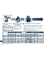 Preview for 28 page of Panasonic ES8249K Operating Instructions Manual