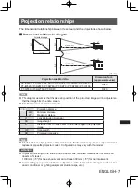 Preview for 7 page of Panasonic ET-DLE170 Operating Instructions Manual