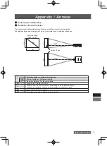 Preview for 13 page of Panasonic ET-DLE170 Operating Instructions Manual