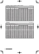 Preview for 16 page of Panasonic ET-DLE170 Operating Instructions Manual