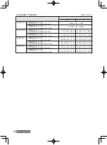 Preview for 26 page of Panasonic ET-ELW21C Operating Instructions Manual