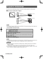 Preview for 8 page of Panasonic ET-ELW22 Operating Instructions Manual