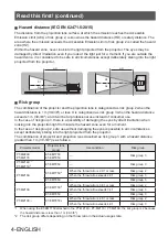 Preview for 4 page of Panasonic ET-EMS650 Operating Instructions Manual