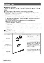 Preview for 6 page of Panasonic ET-EMS650 Operating Instructions Manual