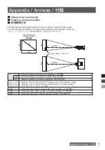 Preview for 21 page of Panasonic ET-EMS650 Operating Instructions Manual