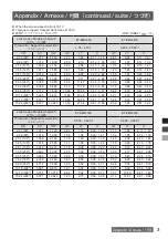 Preview for 23 page of Panasonic ET-EMS650 Operating Instructions Manual