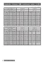 Preview for 24 page of Panasonic ET-EMS650 Operating Instructions Manual