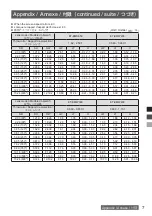 Preview for 27 page of Panasonic ET-EMS650 Operating Instructions Manual