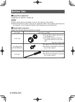 Preview for 4 page of Panasonic ET-EMW200 User Manual