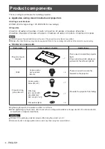 Preview for 4 page of Panasonic ET-PKE300B Installation Instructions Manual