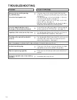 Preview for 18 page of Panasonic EU6441 Operating Instructions Manual