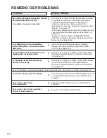 Preview for 35 page of Panasonic EU6441 Operating Instructions Manual