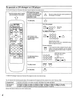 Preview for 2 page of Panasonic EUR646464 How To Use Manual