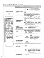 Preview for 6 page of Panasonic EUR646464 How To Use Manual