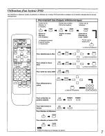 Preview for 11 page of Panasonic EUR646464 How To Use Manual