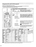 Preview for 12 page of Panasonic EUR646464 How To Use Manual