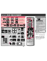 Preview for 3 page of Panasonic EUR7722KN0 Operation Manual