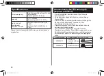 Preview for 38 page of Panasonic EW-DM81 Operating Instructions Manual