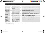 Preview for 234 page of Panasonic EW-DM81 Operating Instructions Manual