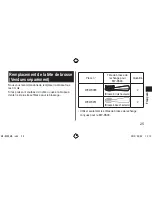 Preview for 25 page of Panasonic EW-DS90 Operating Instructions Manual