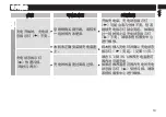 Preview for 19 page of Panasonic EW-PDA52 Manual