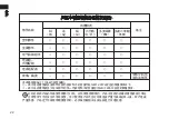 Preview for 22 page of Panasonic EW-PDA52 Manual