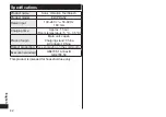 Preview for 42 page of Panasonic EW-PDA52 Manual