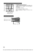 Preview for 10 page of Panasonic EX-20 Series User Manual