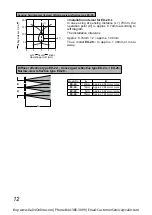 Preview for 12 page of Panasonic EX-21 Series User Manual