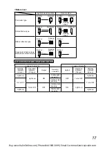 Preview for 17 page of Panasonic EX-21 Series User Manual