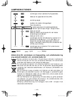 Preview for 49 page of Panasonic EY0L81 Operating Instructions Manual