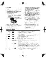 Preview for 22 page of Panasonic EY37C2 Operating Instructions Manual