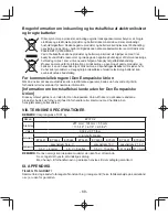 Preview for 68 page of Panasonic EY37C2 Operating Instructions Manual