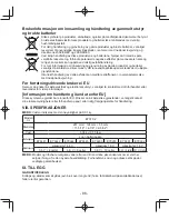 Preview for 86 page of Panasonic EY37C2 Operating Instructions Manual