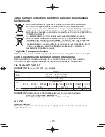 Preview for 95 page of Panasonic EY37C2 Operating Instructions Manual