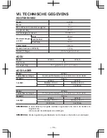 Preview for 78 page of Panasonic EY4550 Operating Instructions Manual