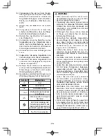 Preview for 20 page of Panasonic EY45A1 Operating Instructions Manual