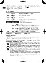 Preview for 36 page of Panasonic EY45A2LJ2G Operating Instructions Manual