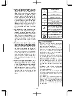 Preview for 45 page of Panasonic EY4640 Operating Instrctions