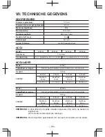 Preview for 88 page of Panasonic EY4640 Operating Instrctions