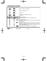 Preview for 144 page of Panasonic EY4640 Operating Instrctions