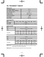 Preview for 161 page of Panasonic EY4640 Operating Instrctions