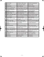 Preview for 3 page of Panasonic EY4640X Operating Instructions Manual