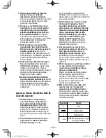 Preview for 159 page of Panasonic EY46A2 Operating Instructions Manual