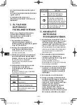 Preview for 140 page of Panasonic EY46A5 Operating Instructions Manual