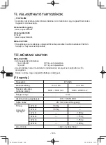 Preview for 148 page of Panasonic EY46A5 Operating Instructions Manual